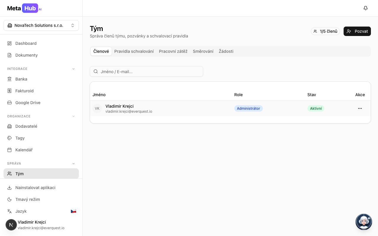 Přehled týmu a schvalovacích pravidel